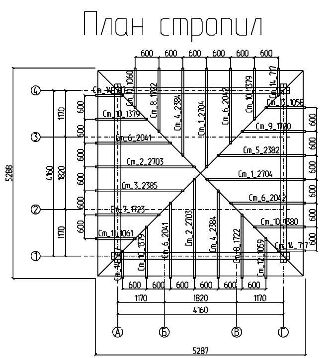 Проект № М - 83, 3D-модель